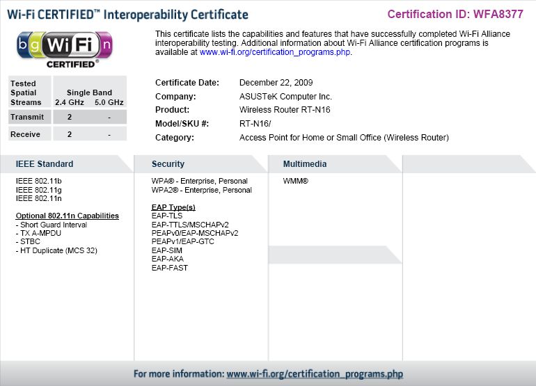 rtn16 cert