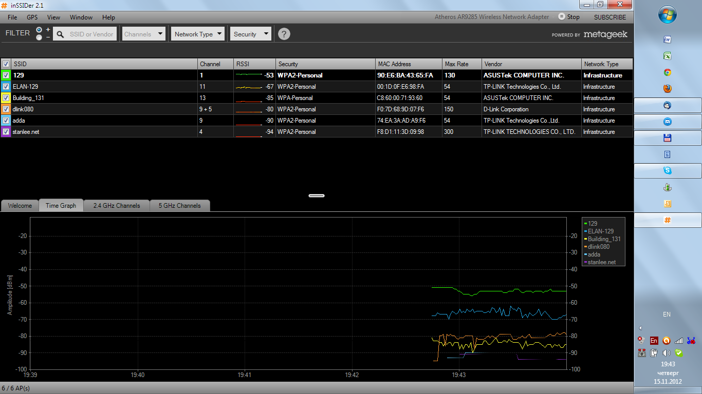 Name:  inSSIDer.png
Views: 3663
Size:  149.7 KB